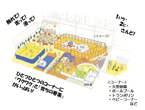 【閉館】福島市　さんどパーク | 遊び場・室内・砂場・ベビー